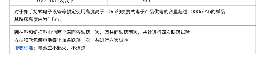 電池跌落試驗機試驗標準